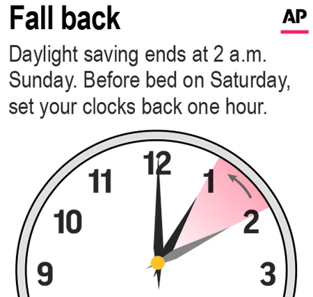 Daylight saving